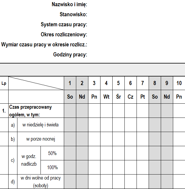 ewidencja czasu pracy